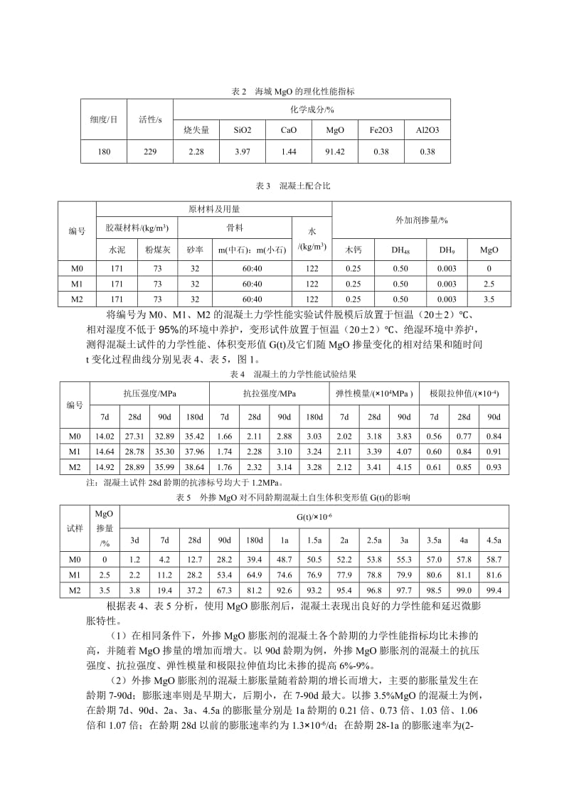 MgO膨胀剂工程应用.doc_第2页