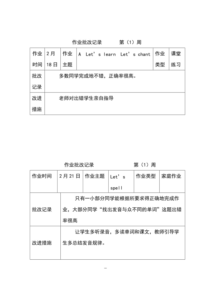 三年级下册作业批改记录.doc_第2页