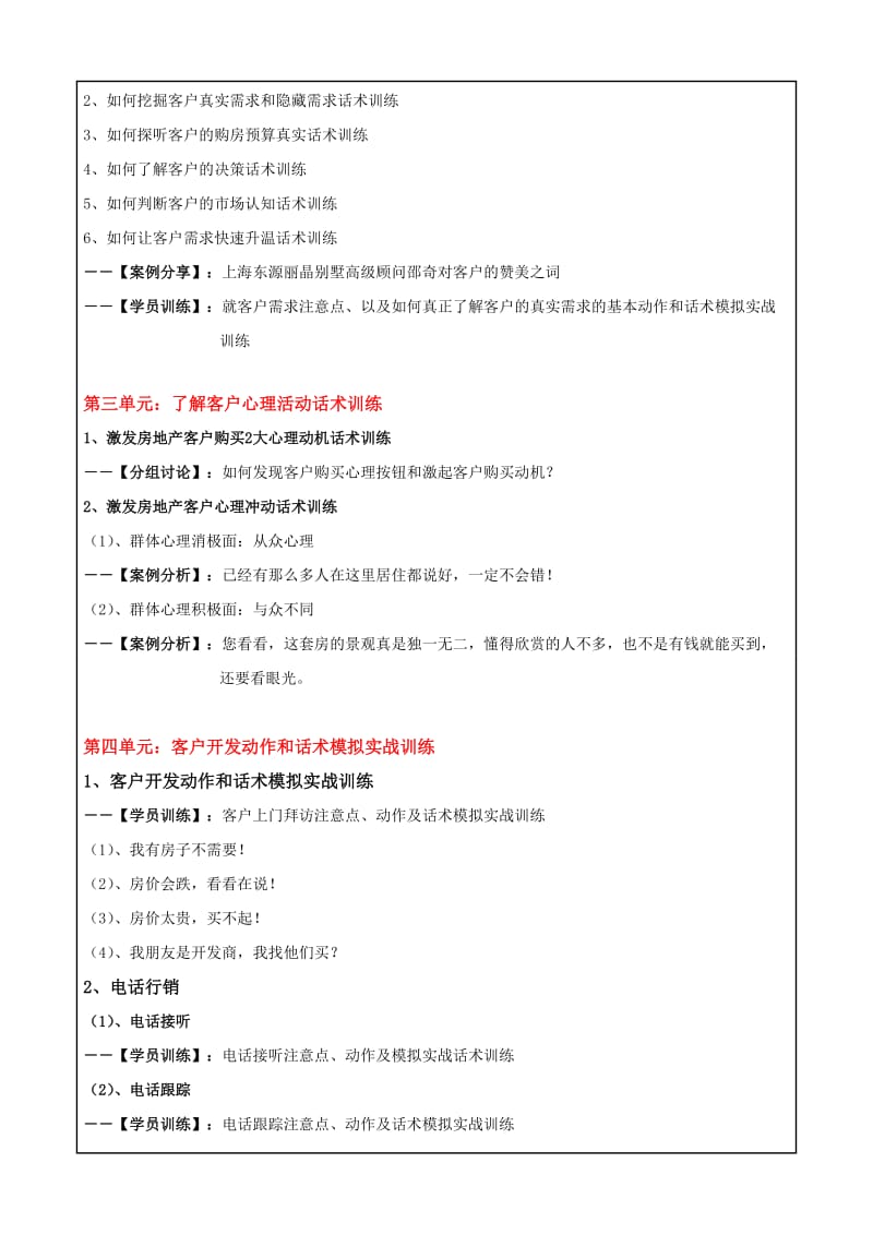 《房地产置业顾问销售技巧实战话术训练》大纲.doc_第3页