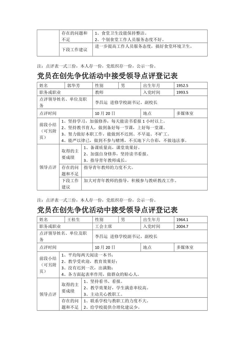 党员在创先争优活动中接受领导点评登记表.docx_第3页