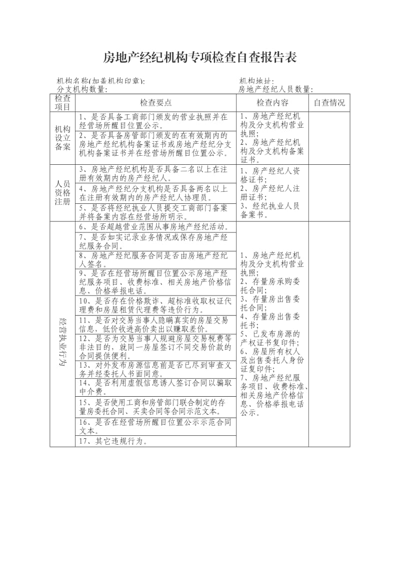 房地产经纪机构专项检查自查报告表.doc_第1页