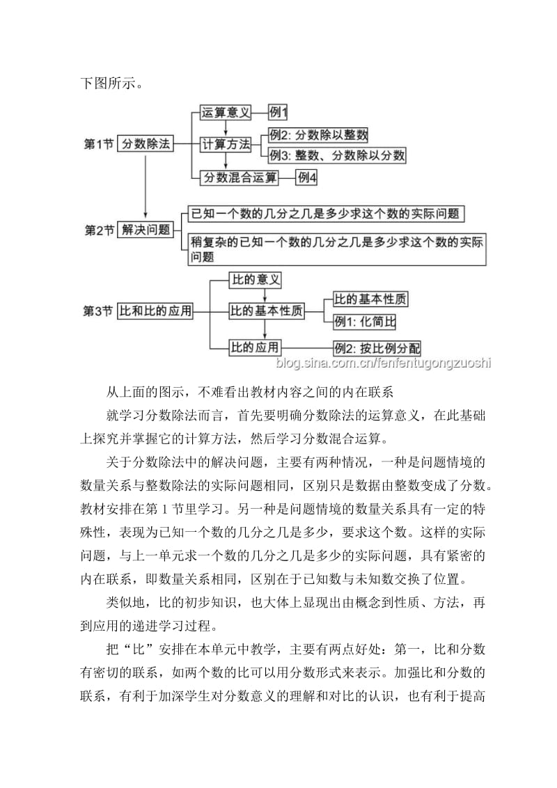 2011年下期六年级数学上册第三单元教材分析.doc_第2页