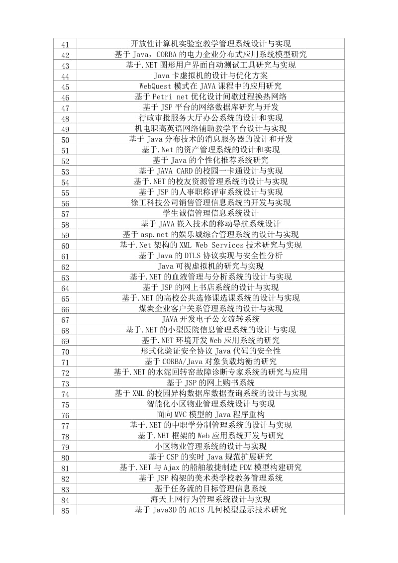 2013年山西工程职业技术学院计算机专业毕业设计选题参考表.doc_第2页