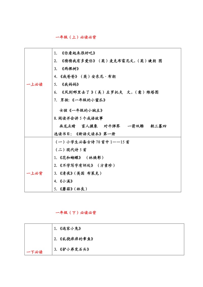 一二年级必读必背.doc_第1页