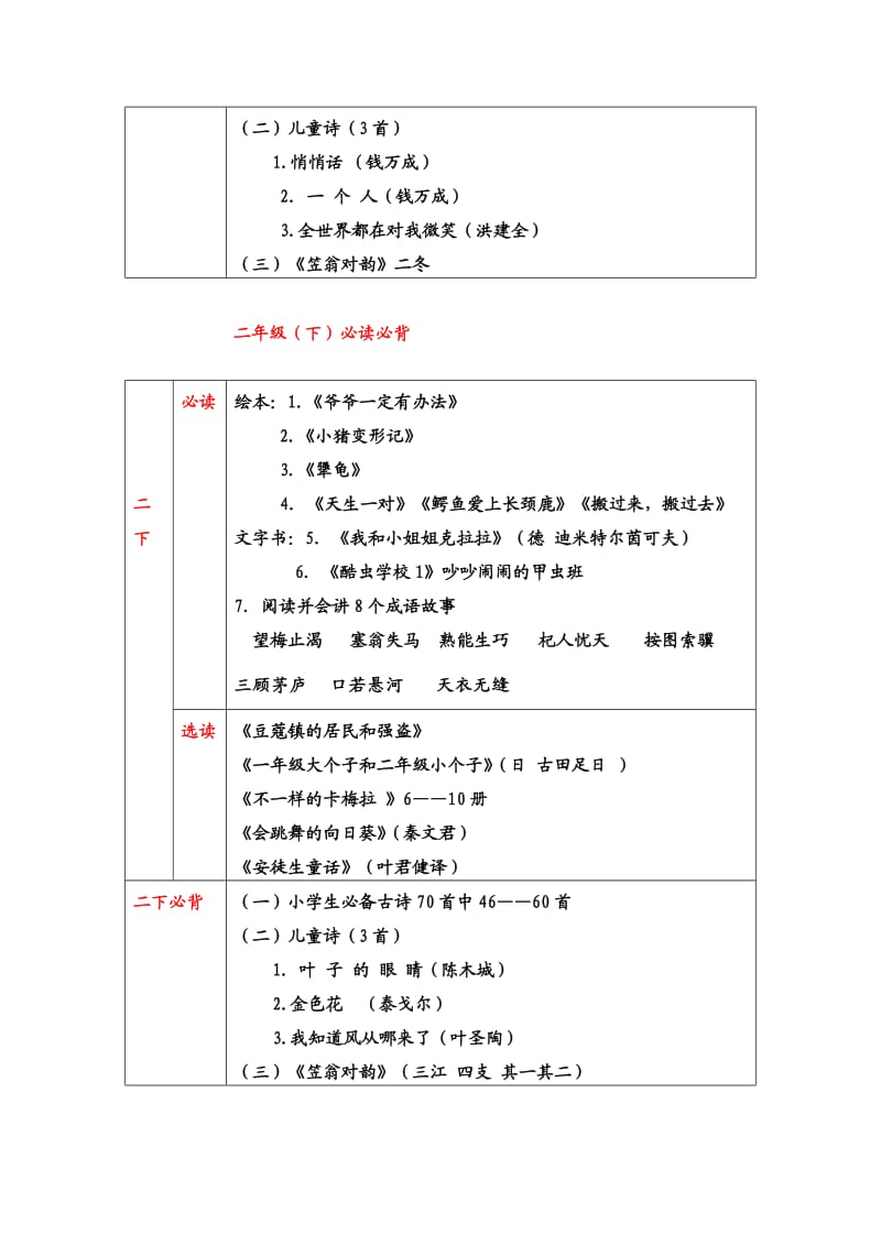 一二年级必读必背.doc_第3页