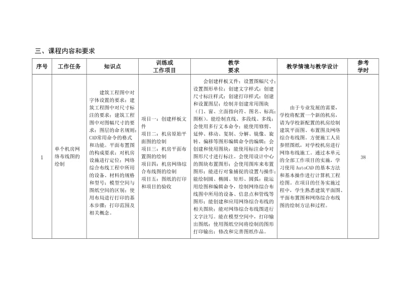 《CAD工程制图》课程标准.doc_第3页