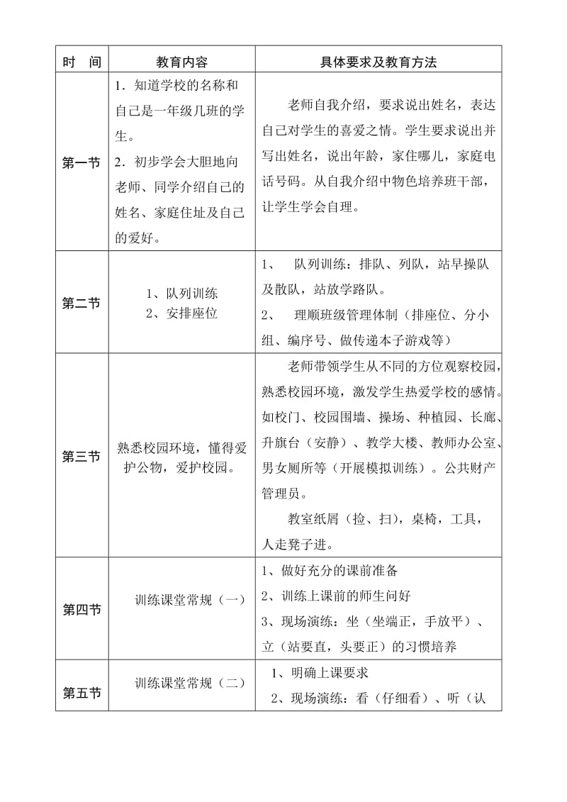 一年级新生入学培训.doc_第1页