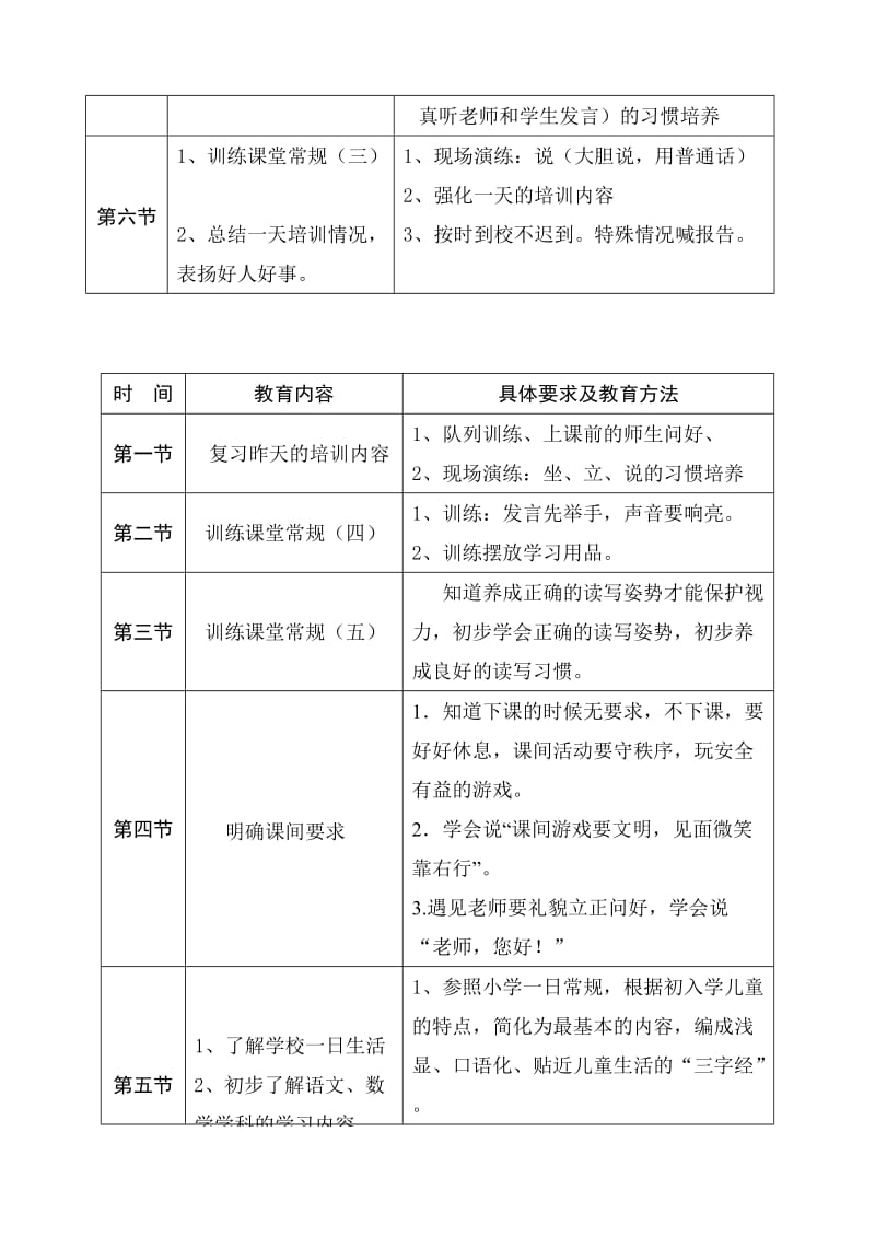 一年级新生入学培训.doc_第2页