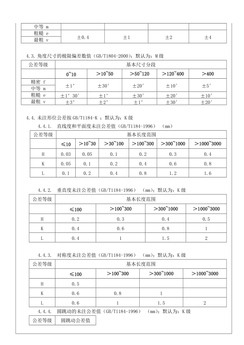 WIEN56工程图纸未注公差标准.doc_第2页