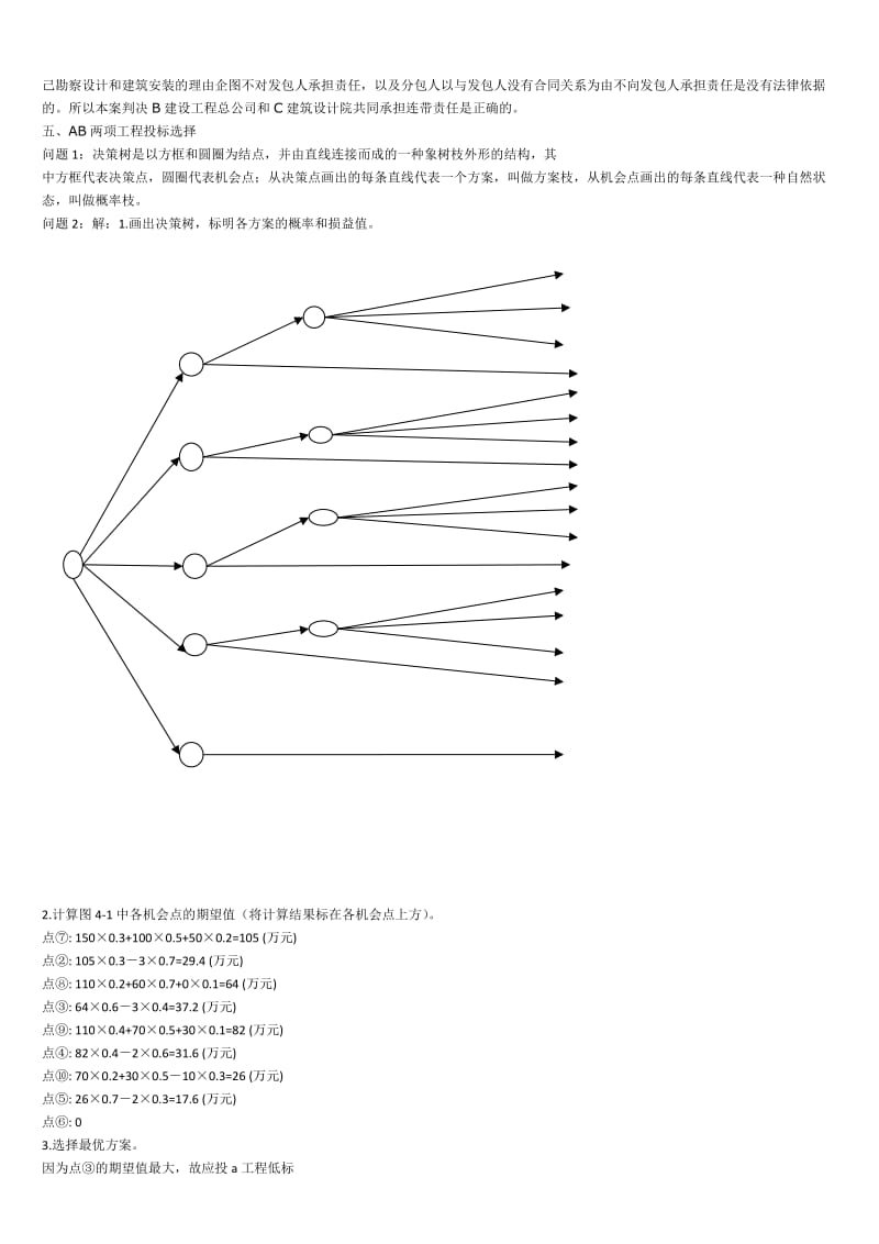 建筑合同管理与招标投标.docx_第2页