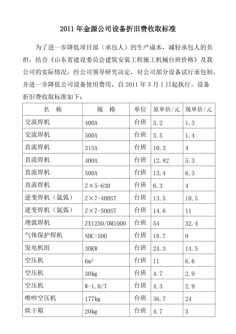 金源公司设备使用合同.doc_第3页