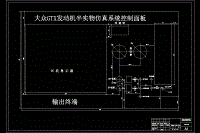 大眾GTX發(fā)動(dòng)機(jī)半實(shí)物仿真系統(tǒng)的設(shè)計(jì)【含CAD圖紙和文檔全套】【LB3】