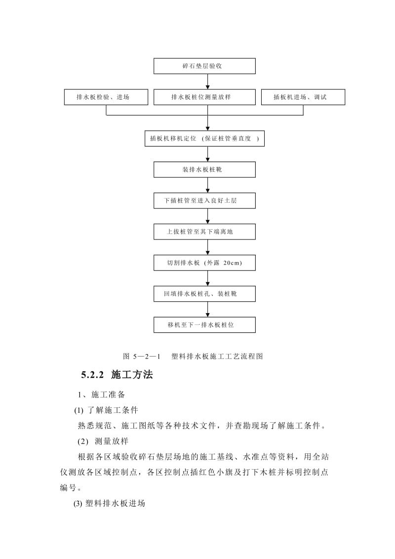 塑料排水板施工方法.doc_第2页