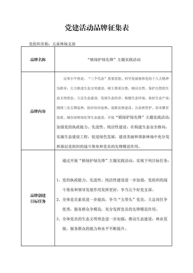 党建活动品牌征集表.doc_第1页
