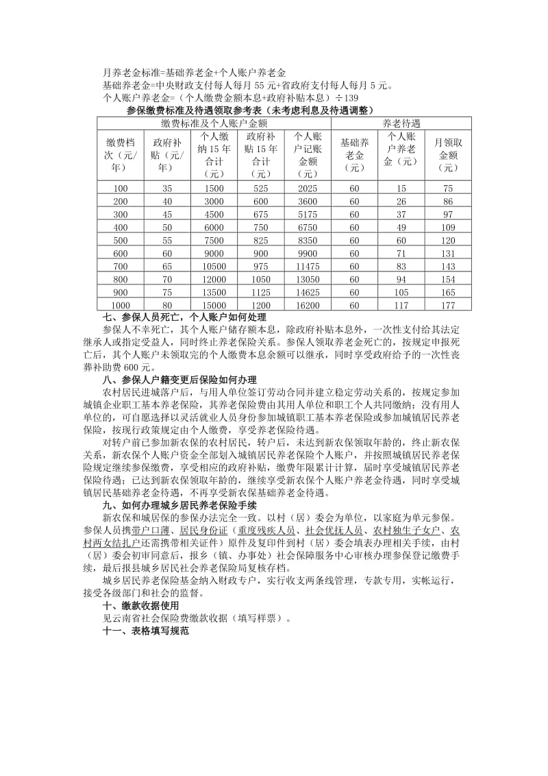 镇雄县城乡居民社会养老保险政策讲话稿.docx_第2页