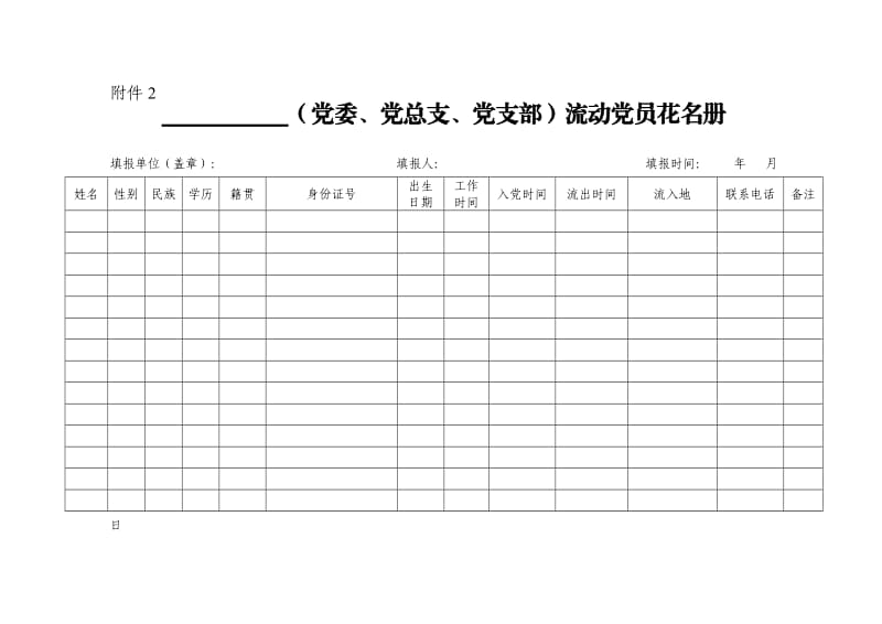 党员组织关系排查有关表格.doc_第1页