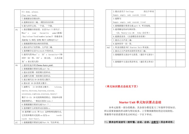 四年级上册英语自查表A4三年级.doc_第3页