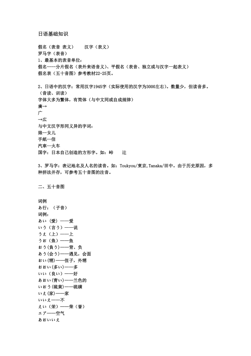 新日语基础教程第1、2册张向荣课堂讲稿(入门至42课)完整版本.doc_第1页