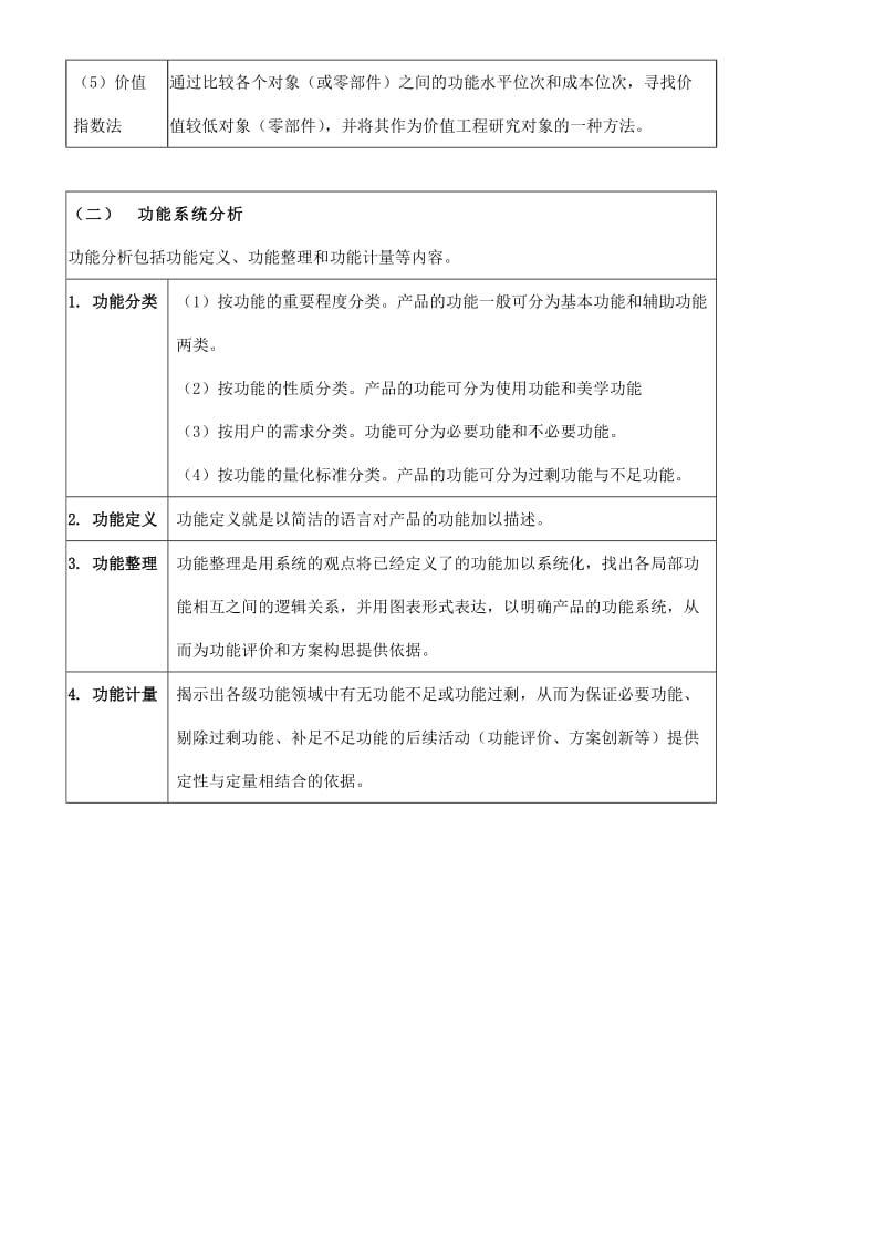 2010年造价工程师《工程造价案例分析》精讲班讲义第18讲.doc_第3页