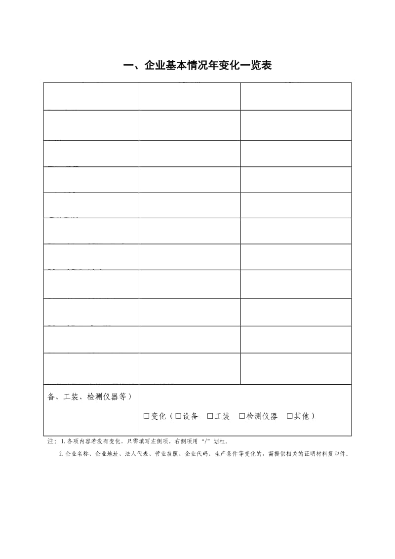 工业产品生产许可证企业年度自查报告11641.doc_第3页