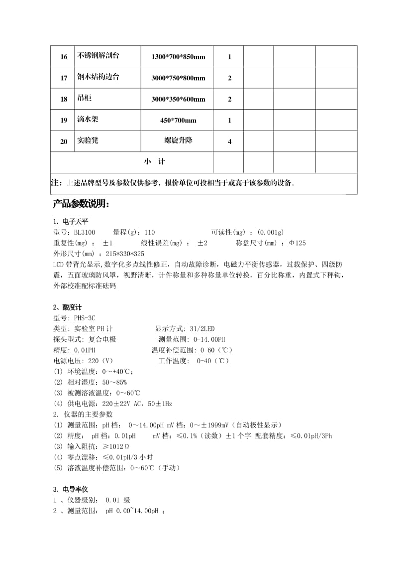 五家渠青格达湖湿地管理局实验室设备及装修询价采购公.doc_第2页