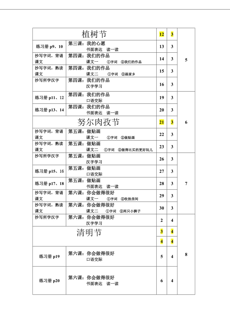 2011-2012学年二年级2.3班汉语教学进度表.doc_第2页
