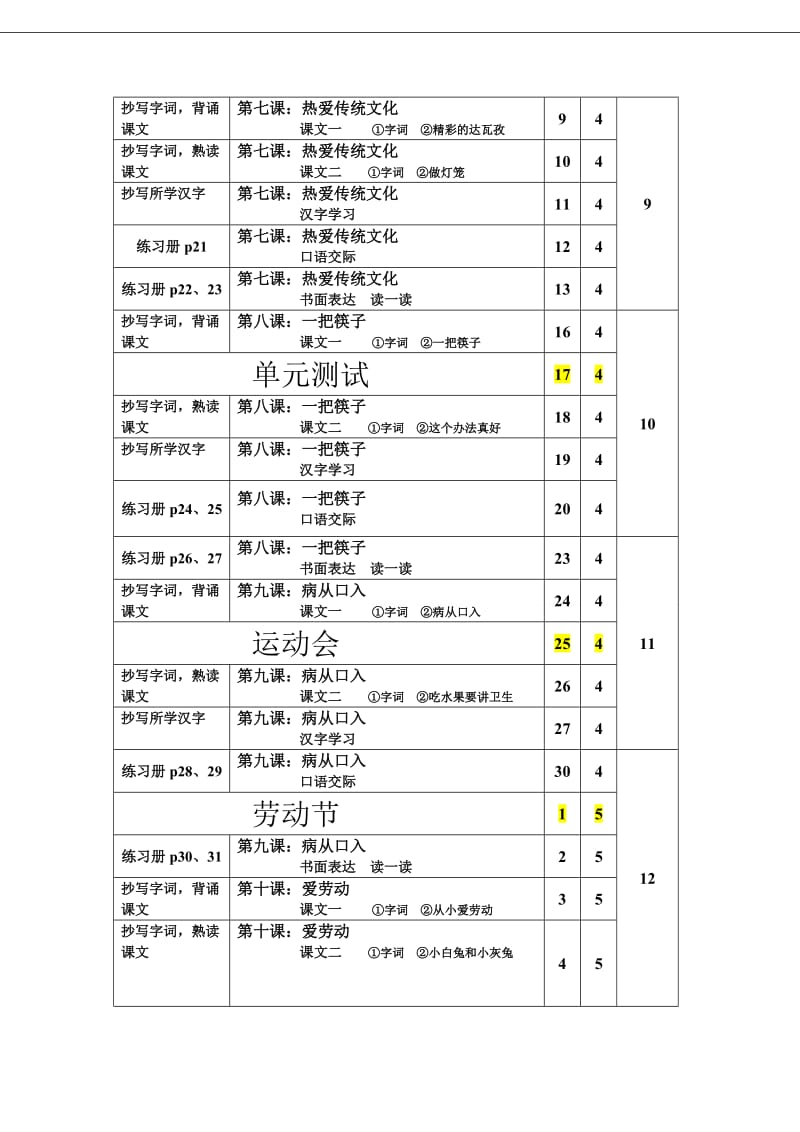 2011-2012学年二年级2.3班汉语教学进度表.doc_第3页