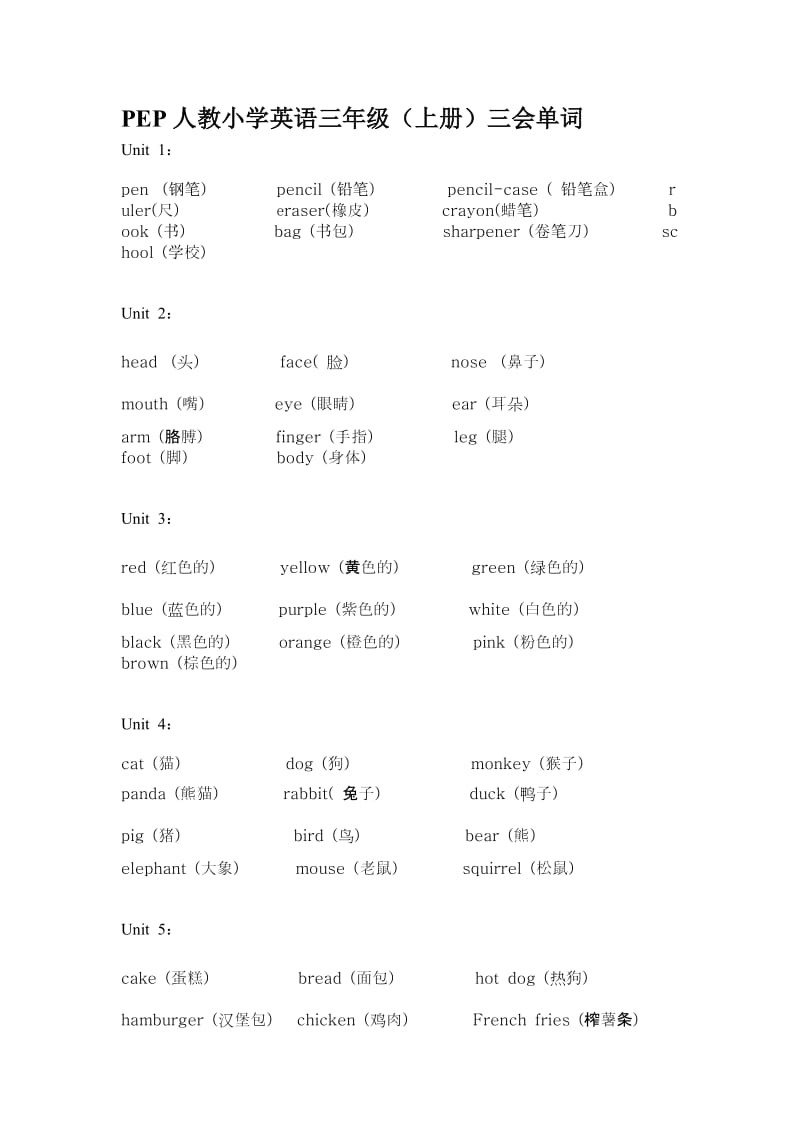 PEP人教小学英语3-6年级单词表.doc_第1页