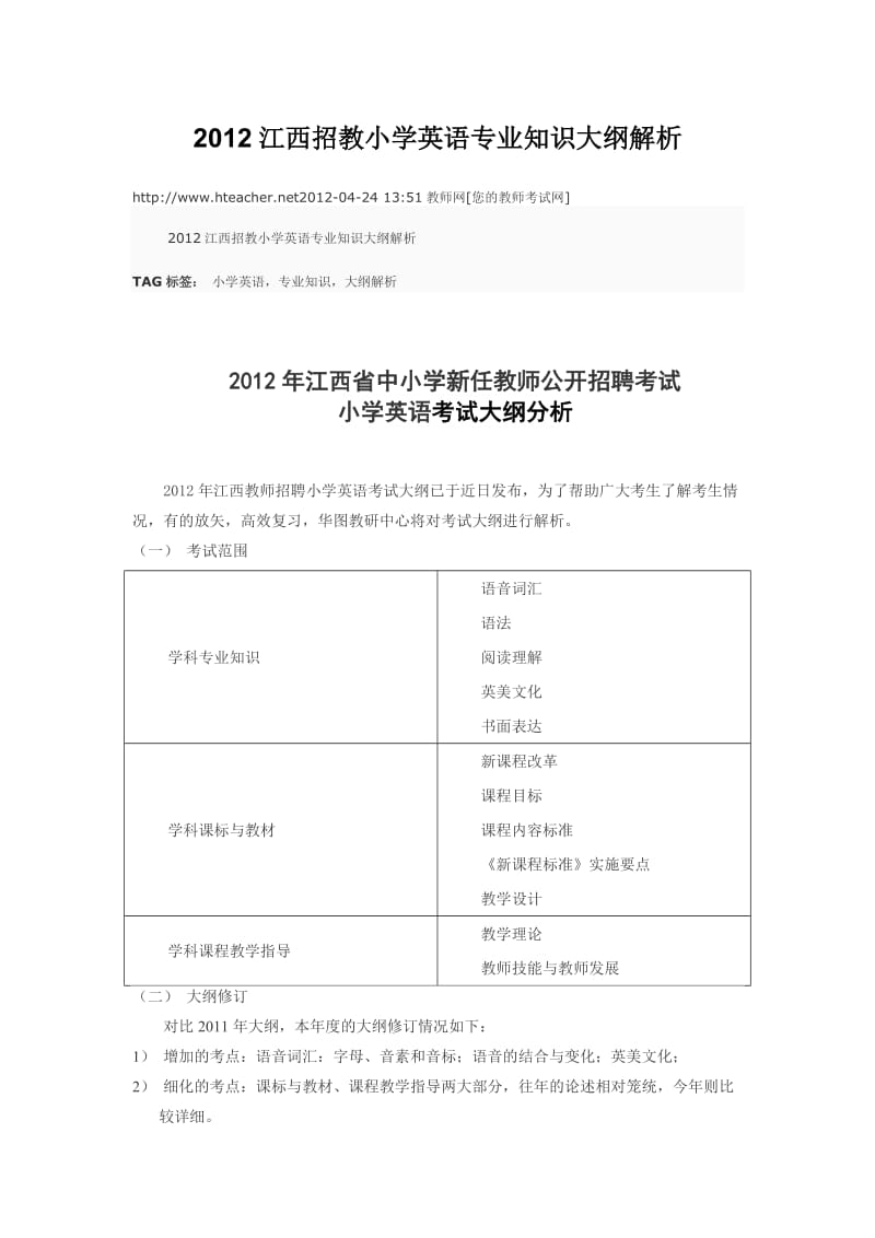 2012江西招教小学英语专业知识大纲解析.doc_第1页