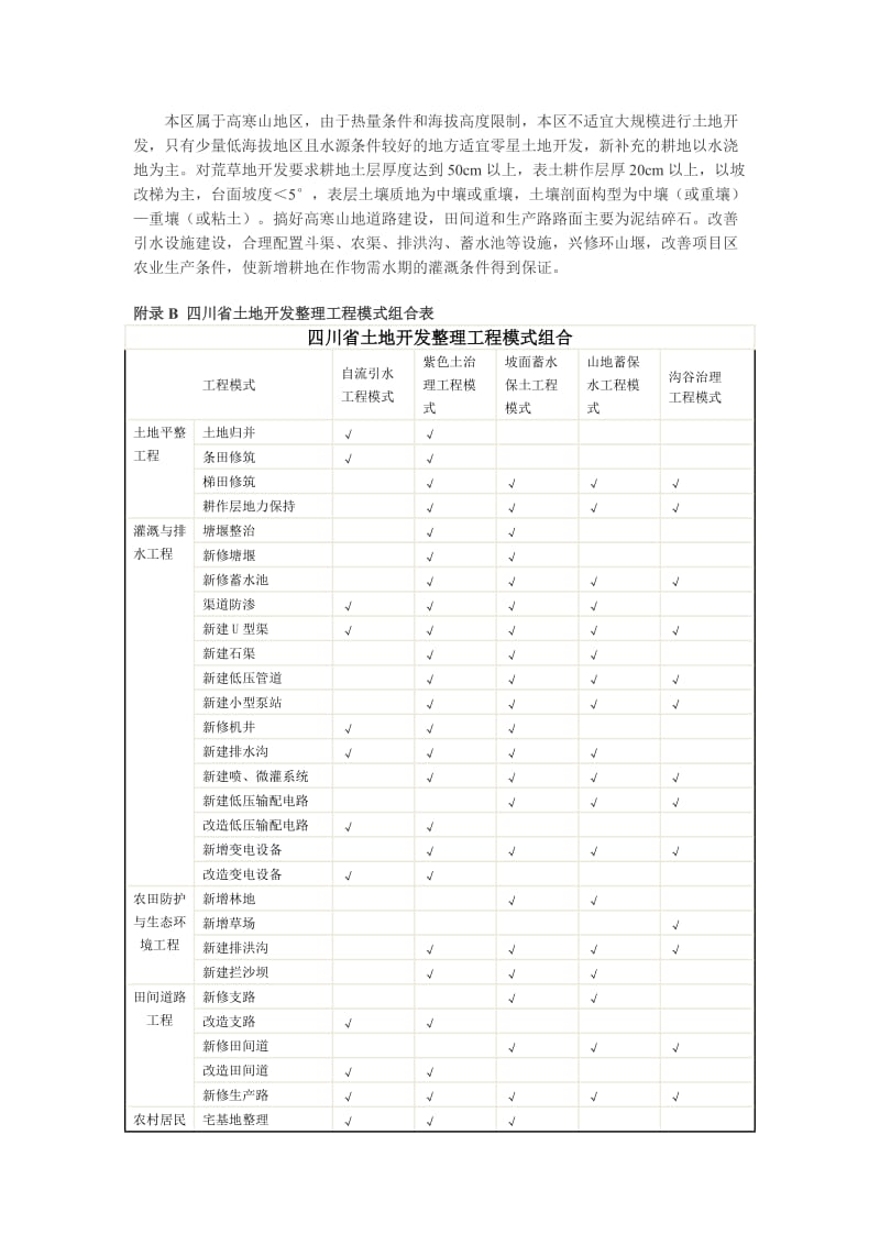 四川省土地开发整理工程建设标准(九附录1).doc_第3页