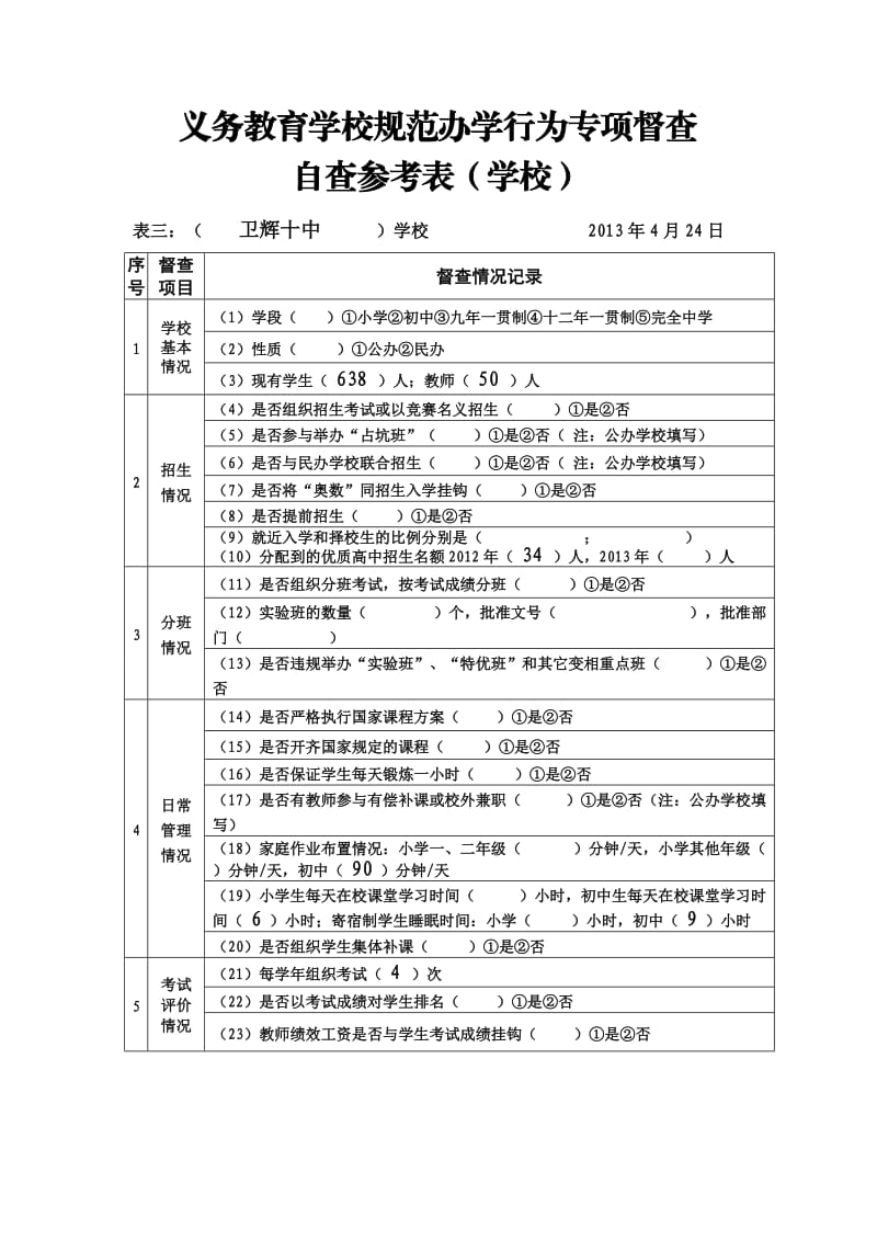 卫辉十中“减负万里行”自查报告和自查参考表.doc_第1页