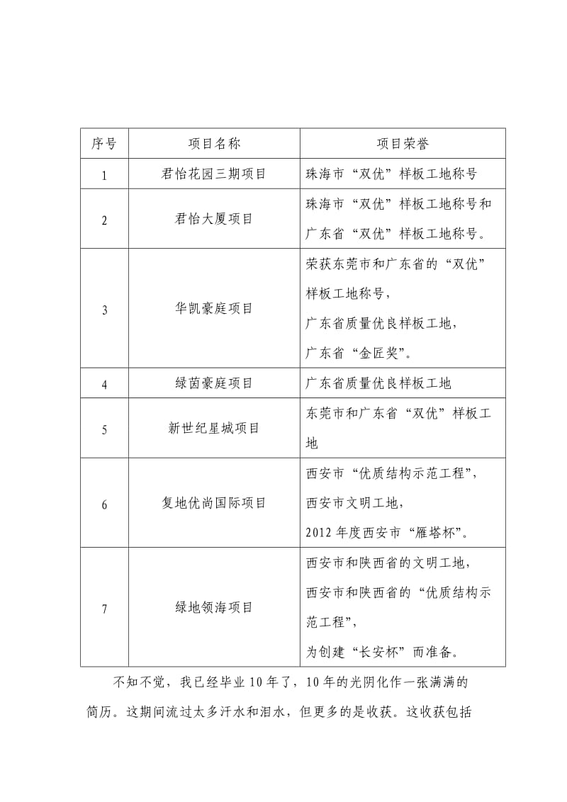 迎接新员工演讲稿.doc_第2页