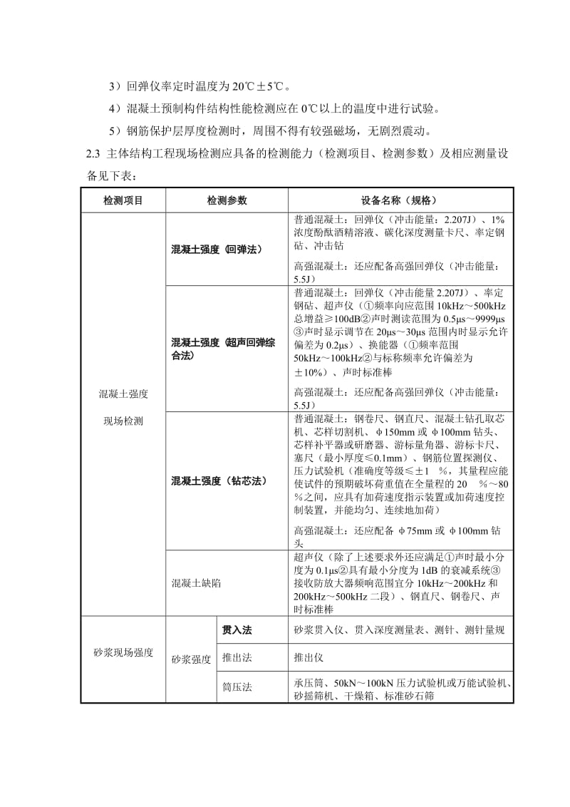 主体结构工程现场检测指南.doc_第2页