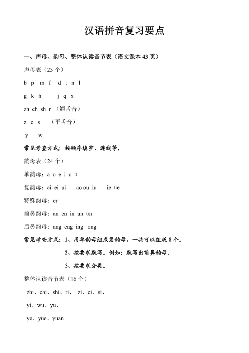 一年级汉语拼音复习提纲.doc_第1页