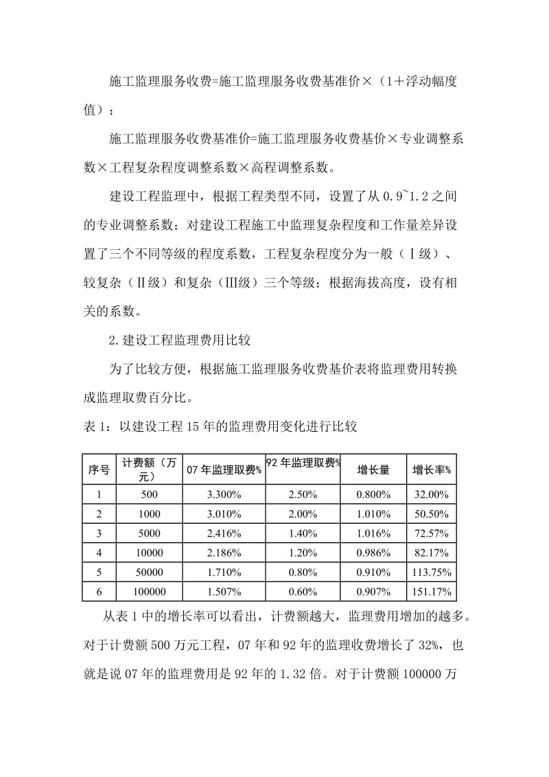 信息化建设项目监理取费标准研究.doc_第2页