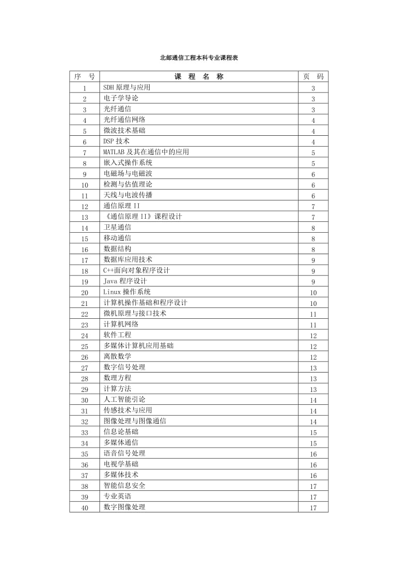 北邮通信工程本科专业课程表.doc_第1页