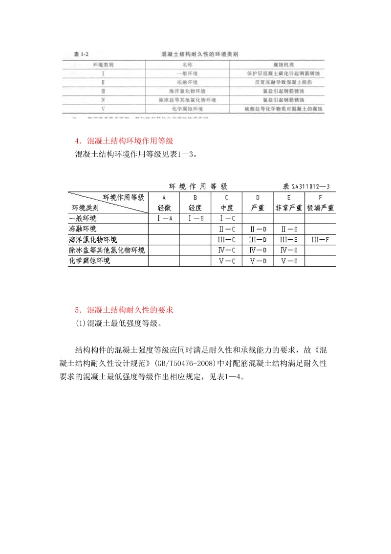 2014年一级建造师建筑工程重点一.doc_第3页