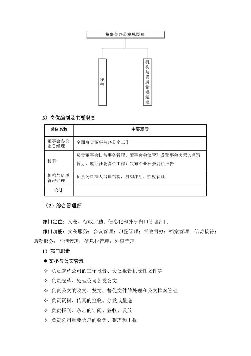 国际工程项目公司集团本部部门岗位体系.doc_第2页