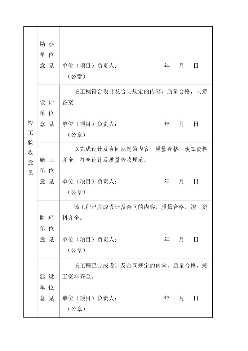 J煤炭工业建设工程竣工验收备案表.doc_第3页