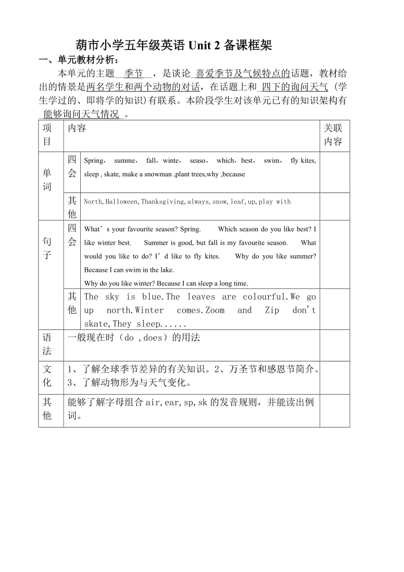 PEP小学英语五年级下册Unit2.doc_第1页