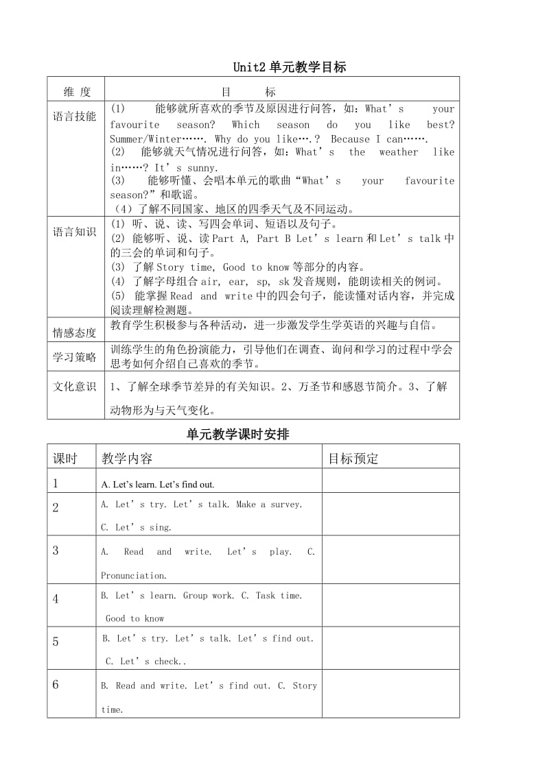 PEP小学英语五年级下册Unit2.doc_第2页