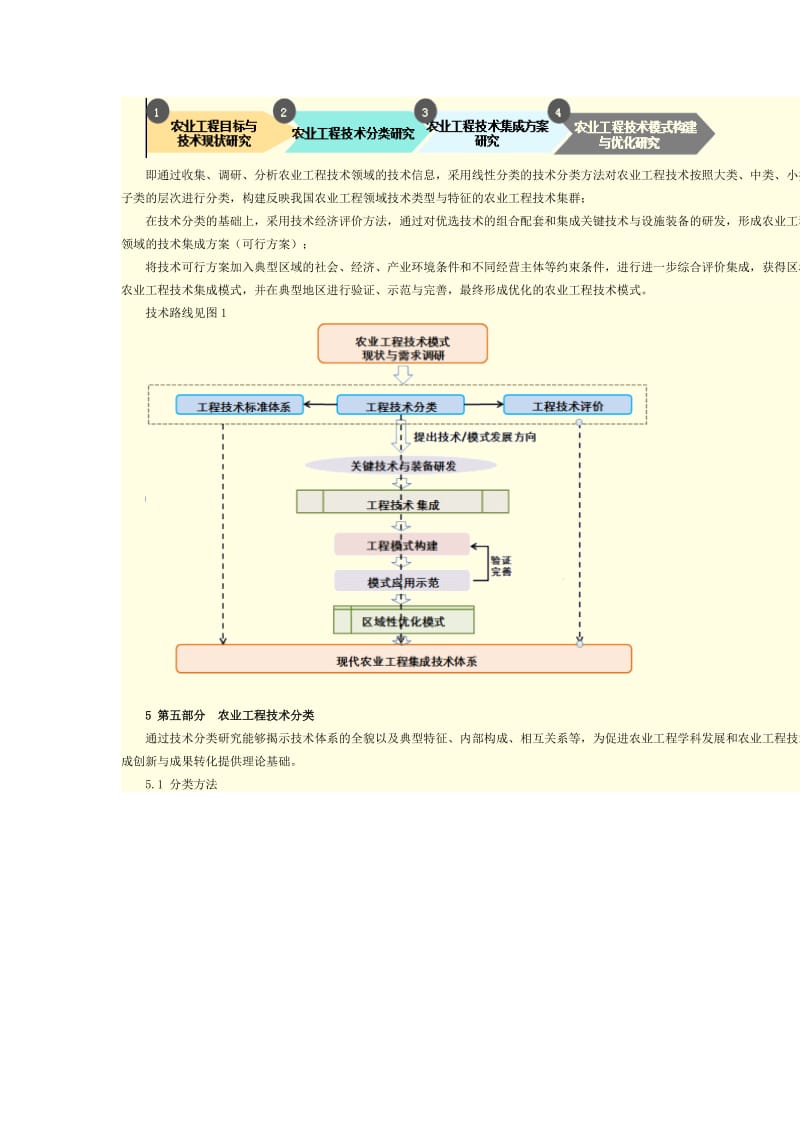 农业工程技术集成与模式优化.doc_第2页