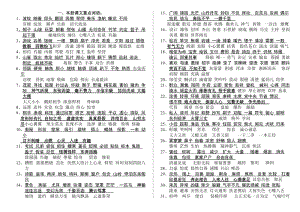 三年級上冊語文復(fù)習(xí)內(nèi)容摘要.doc