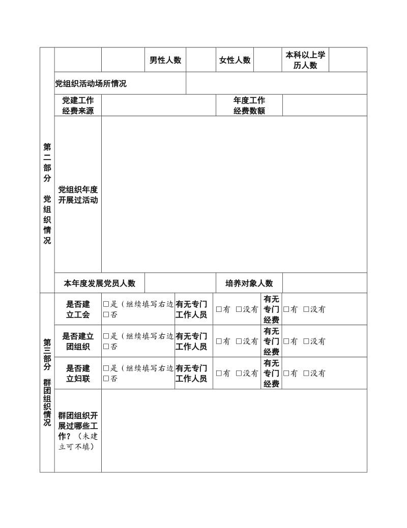 社会组织党建工作登记表.doc_第2页