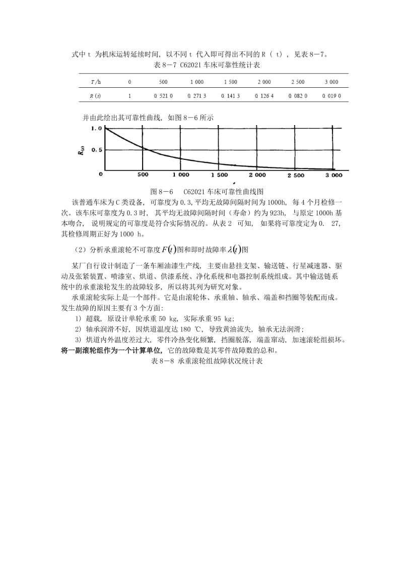 可靠性工程课件可靠性工程在设备安全管理上的应用.doc_第2页