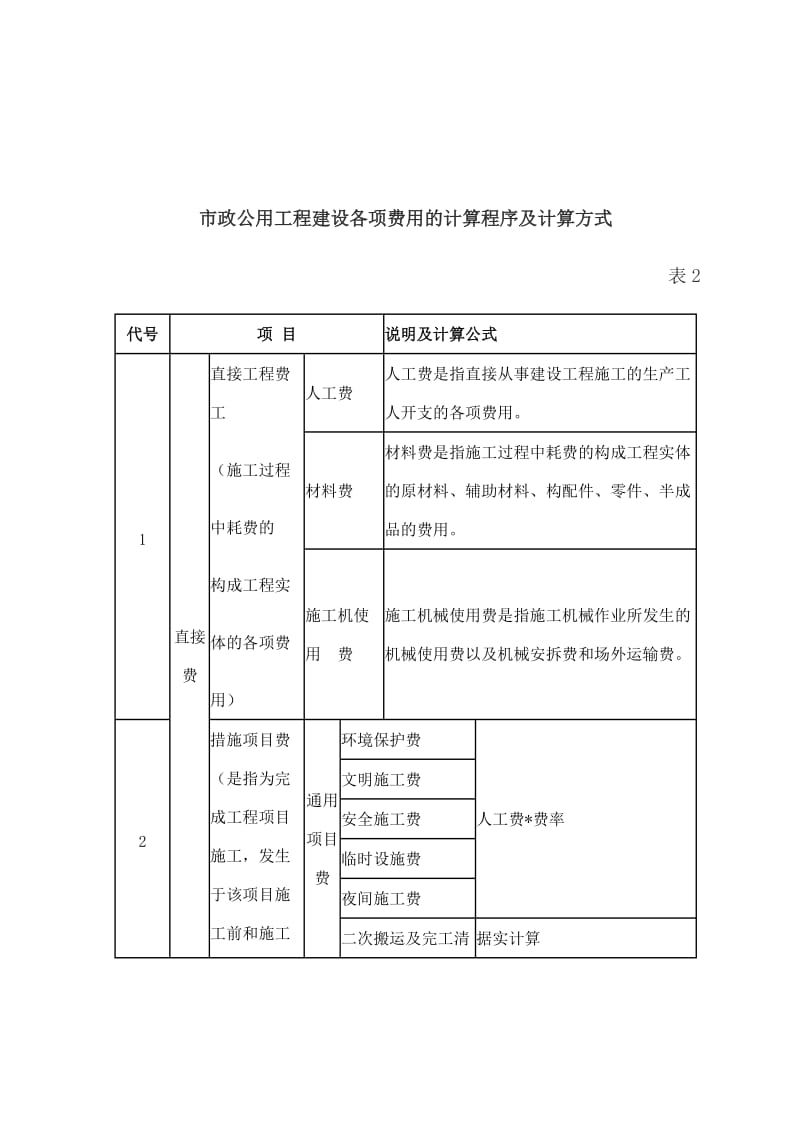 公路工程与市政工程造价计算过程比较.doc_第3页