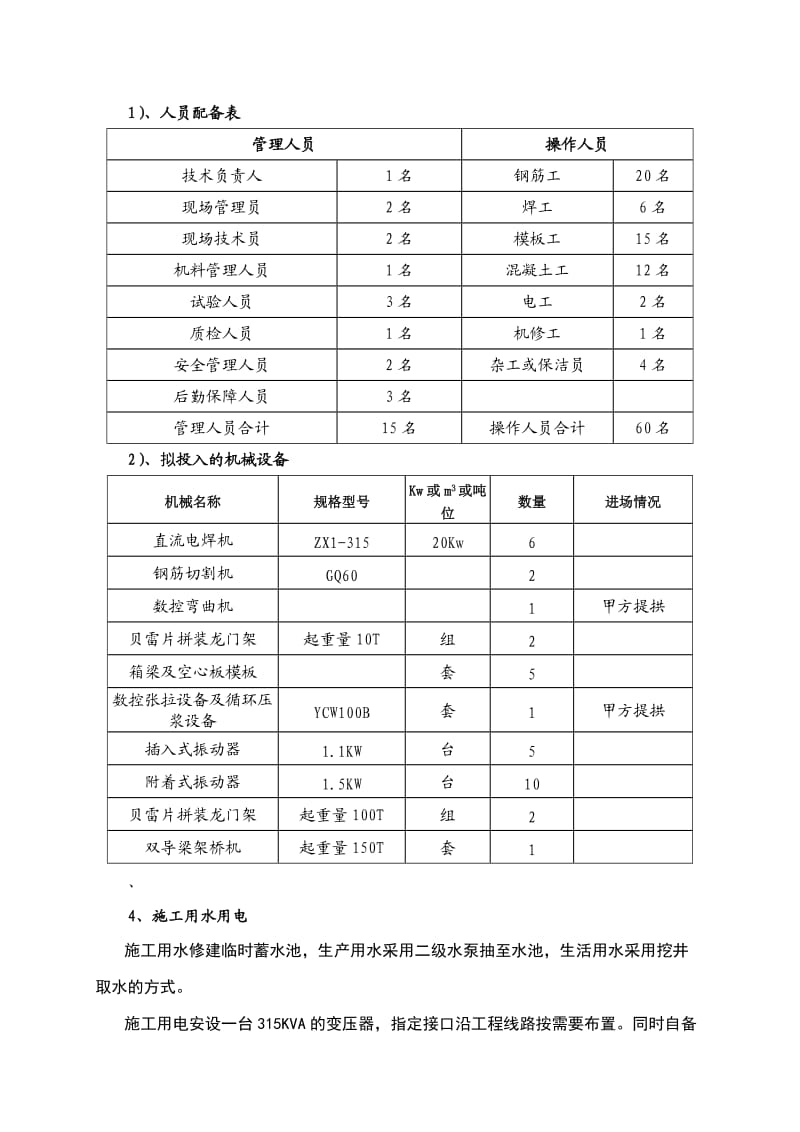 20米空心板梁施工组织设计.doc_第2页