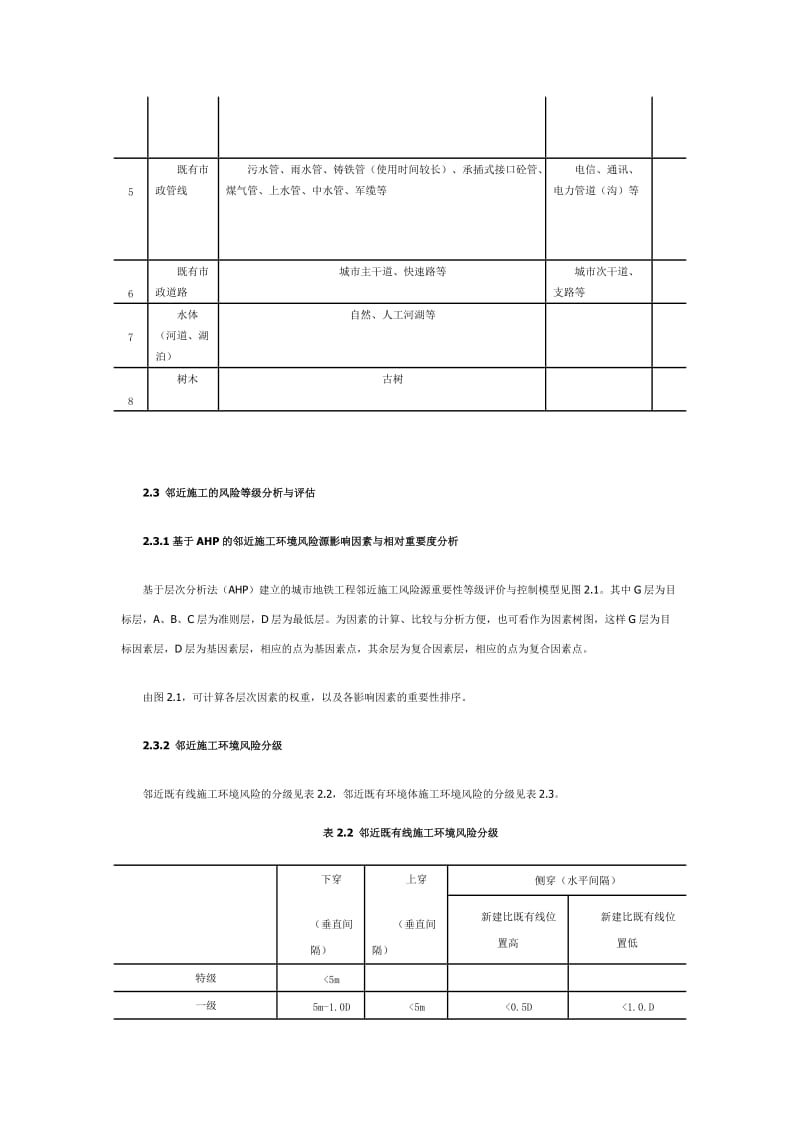 城市地铁工程邻近施工理论与关键控制技术研究.doc_第3页