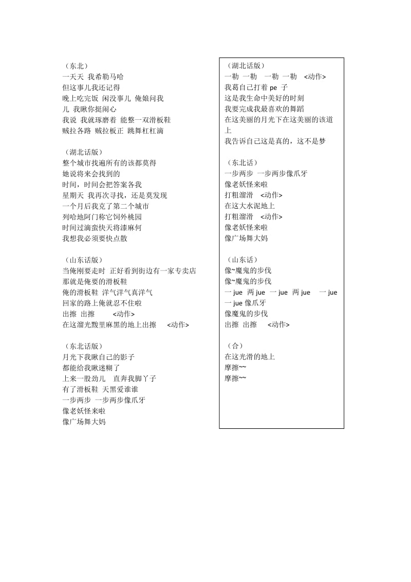 我的滑板鞋方言集萃版演讲稿年会.docx_第2页