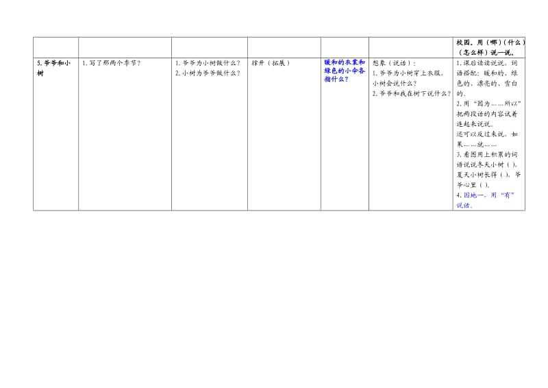 一年级上册能力点梳理汇总.doc_第3页